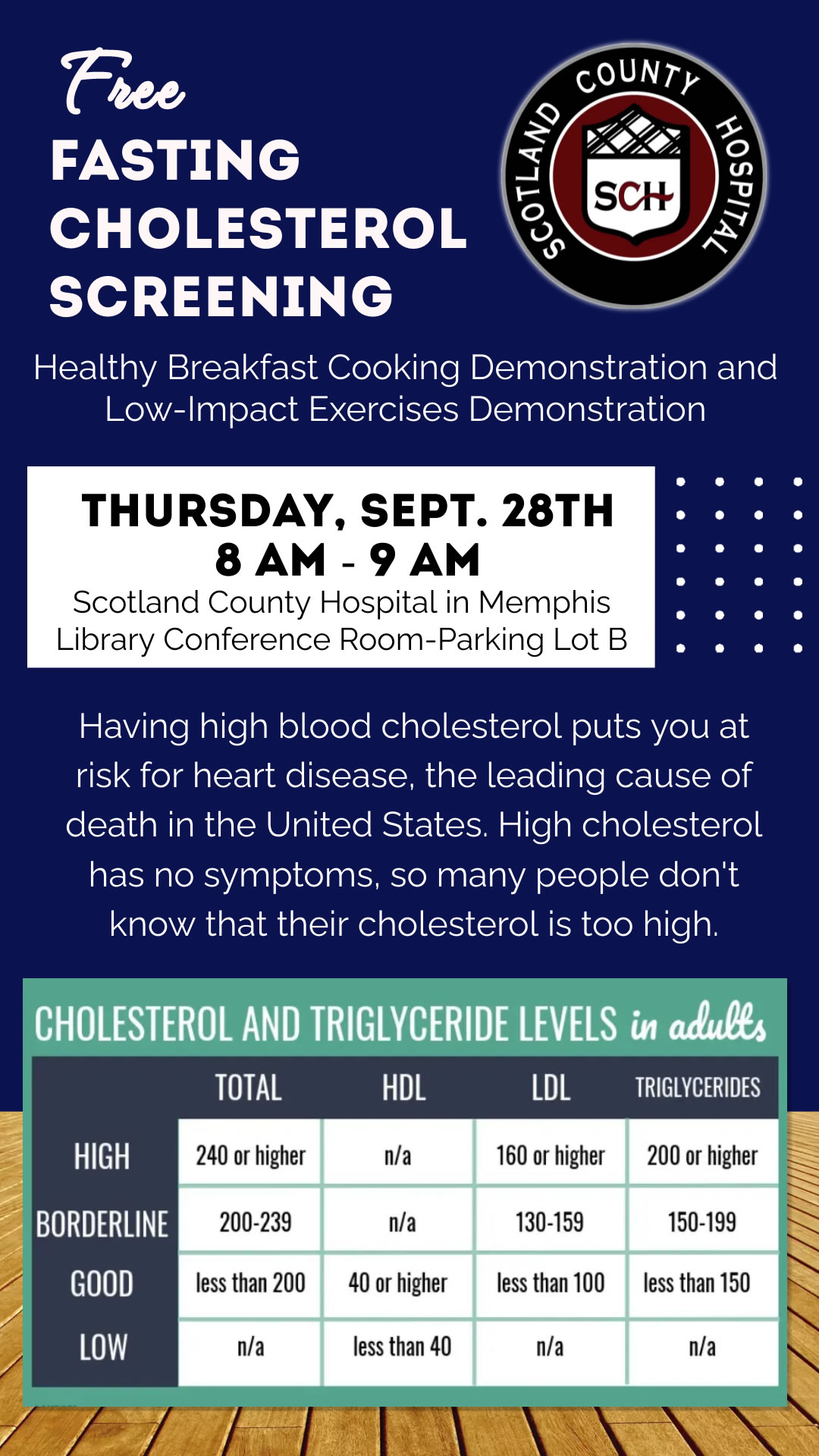 latest cholesterol research 2023